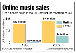 FRonlinemusic.gif (7075 bytes)