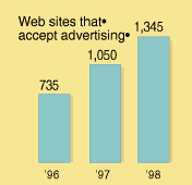 WebAdsb.GIF (2436 bytes)