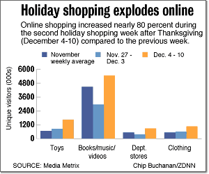 xmasshop0.gif (13015 bytes)